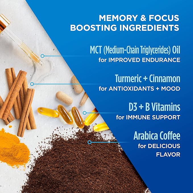 Decaf Genius Keto Coffee Pods with MCT Oil Turmeric and B Vitamins by VitaCup for Focus in Single Serve Pod Compatible with K-Cup Brewers Including Keurig 2.0 32 CT