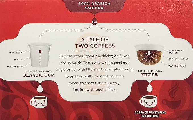 CAMERON'S VANILLA HAZELNUT COFFEE 24 SINGLE SERVE CUPS