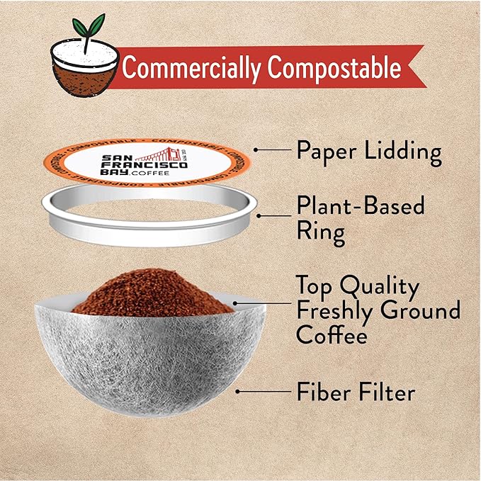 San Francisco Bay Compostable Coffee Pods - Espresso Roast (80 Ct) K Cup Compatible including Keurig 2.0 Dark Roast