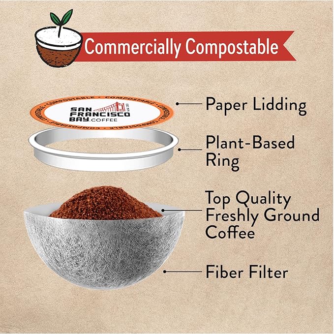 San Francisco Bay Compostable Coffee Pods - Organic Rainforest Blend (80 Ct) K Cup Compatible including Keurig 2.0 Medium Dark Roast