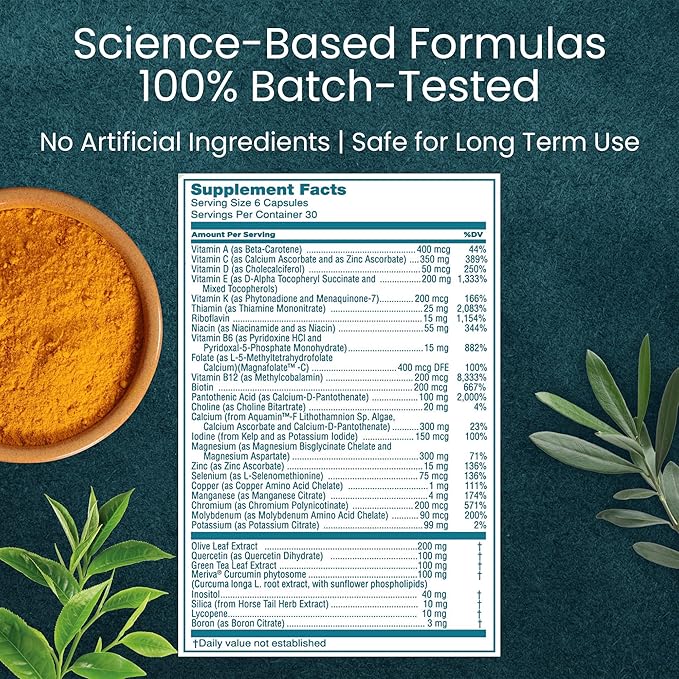 Better Bones Builder - 32-in-1 Calcium Supplements for Women 300mg Calcium with Vitamin A C D3 K and 300mg Magnesium Zinc Selenium &amp Trace Minerals for Bone Strength - 180 Count (30 Days Sup