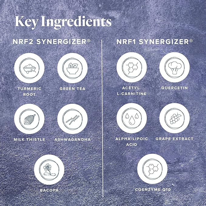 LifeVantage Protandim Dual Synergizer NRF1 (60 Caps) + Nrf2 (30 Caps) Activators Healthy Aging Antioxidant Cellular Energy Boost Heart Health Ashwagandha Turmeric CoQ10