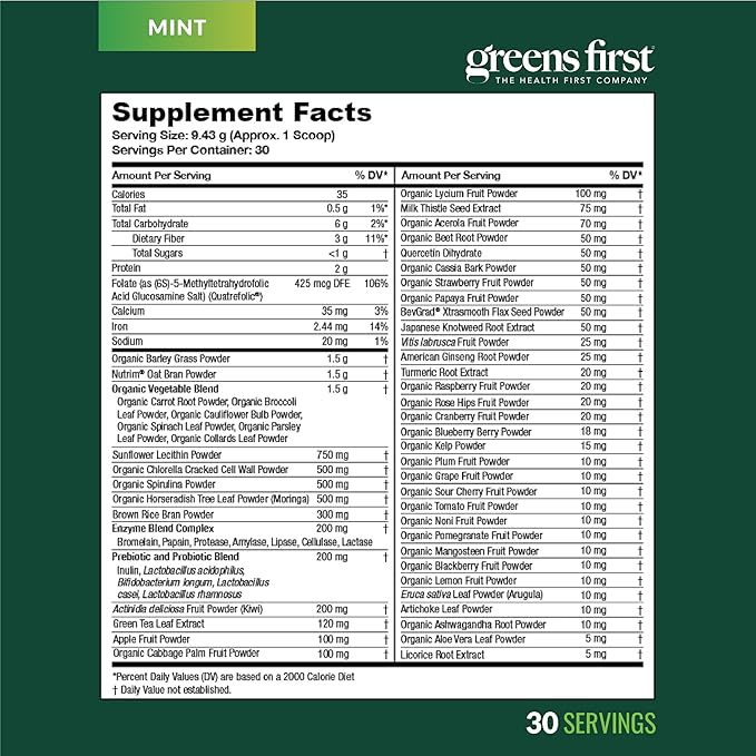 Greens First Gift Set - Limited Edition Glass Carafe &amp Organic Greens Powder - 49 Superfoods - Prebiotics Probiotics &amp Digestive Enzymes - Dairy Free Vegan &amp Non-GMO (Mint 30 Servings)