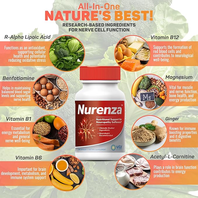 Vita Sciences Nurenza Neuropathy Relief Supplement for Nerve Health and Fast Repair. Natural R-ALA Form 40x Strength w/Vitamins Antioxidants and Revitalizing Feet Hands Legs and Toes.
