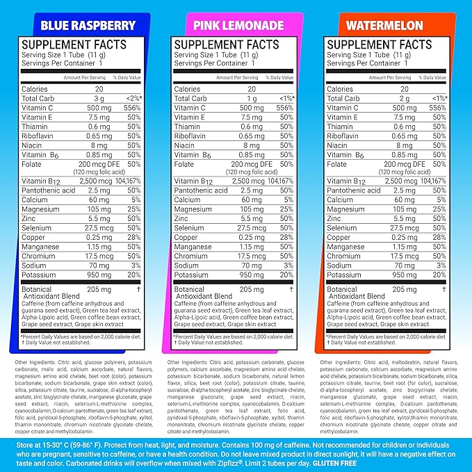 Zipfizz Daily Energy Drink Powder Variety Pack 15 Pack | 3-in-1 Sustained Energy Rapid Hydration and Essential Vitamins | Sugar-Free | Electrolyte Powder | Contains Vitamin B-12 &amp Antioxidants