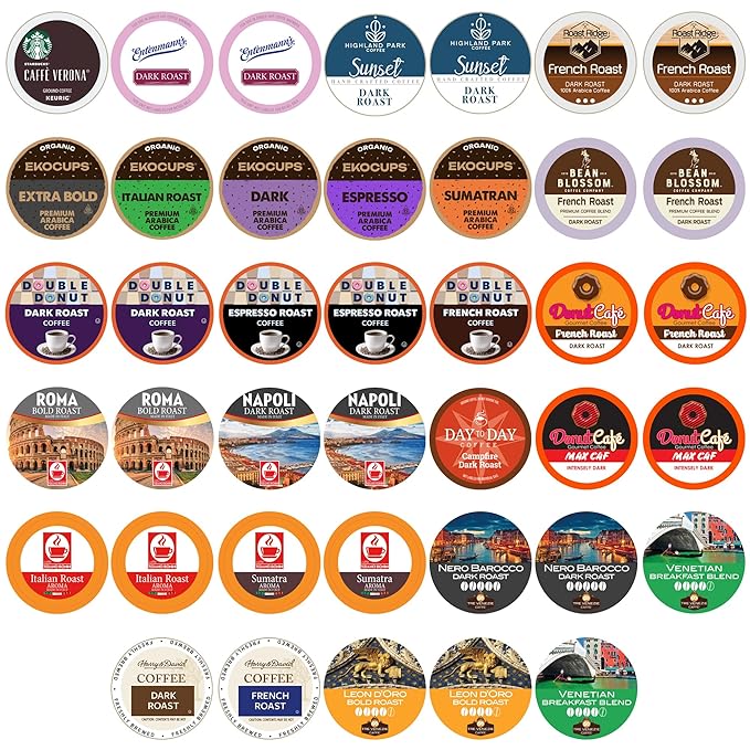 Perfect Samplers Coffee Pod Variety Pack Dark Roast &amp Bold Flavors Single Serve Cups for Keurig K Cup Machines - Robust Assortment 80 Count