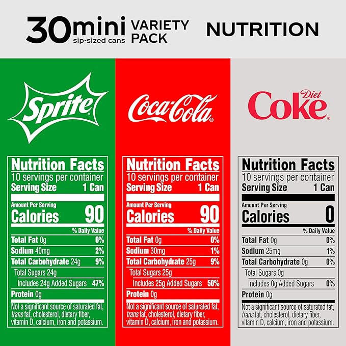 Coca-Cola Mini Can Variety Pack 7.5 Fl Oz Pack Of 30 (10 Each: Coke Classic Diet Coke Sprite) 7.5 Fl Oz ()