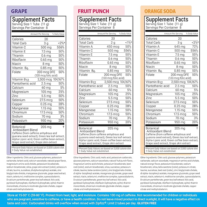 Zipfizz Energy Drink Mix Electrolyte Hydration Powder with B12 and Multi Vitamin Combo Pack (24 Pack)