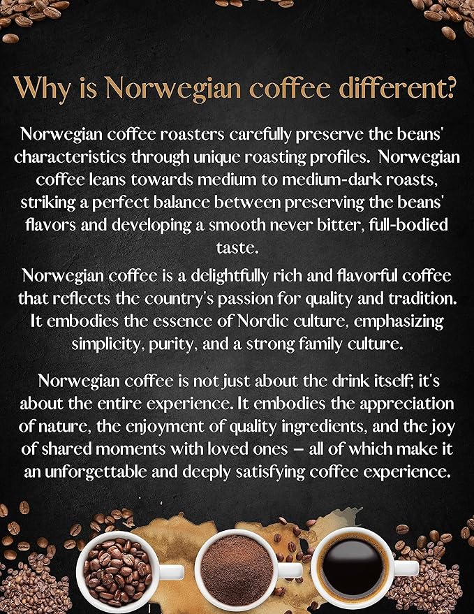 Sannes Coffee Co. Norwegian Coffee-Frokost Blend Light Roast Coffee-Smooth Never Bitter-Resealable bag (Ground 16 oz)