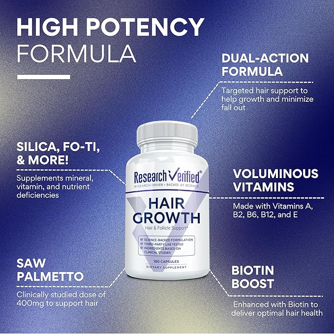 Research Verified Hair Growth Support - with Biotin DHT Blockers &amp Vitamins - Hair Growth and Hair Loss Prevention - 360 Capsules - 6 Month Supply