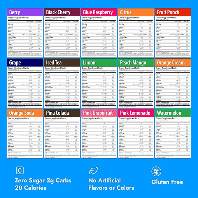 Zipfizz Daily Energy Drink Powder Variety Pack 15 Pack | 3-in-1 Sustained Energy Rapid Hydration and Essential Vitamins | Sugar-Free | Electrolyte Powder | Contains Vitamin B-12 &amp Antioxidants