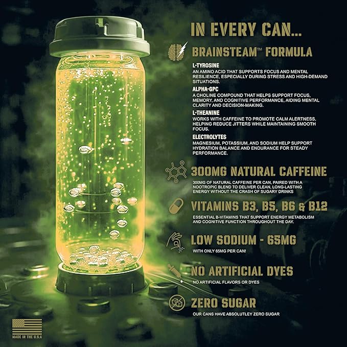 Liberty Call Citrus Energy Drink (12 Pack) - Energetic Natural Citrus Nootropic Drink - Zero Sugar Energy Drinks w/ 300mg Caffeine &amp Vitamins - Power Drinks for First Responders Athletes Veteran