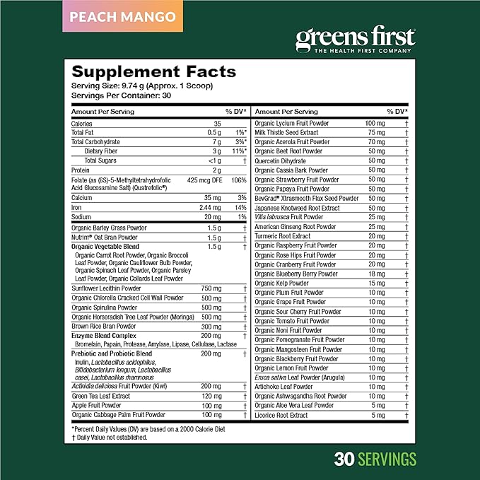 Greens First Original Greens Powder - 49 Superfoods - Organic Fruits &amp Veggies - Prebiotics Probiotics &amp Digestive Enzymes - Antioxidant Smoothie - Dairy Free/Vegan/Non-GMO (Peach Mango 30 S