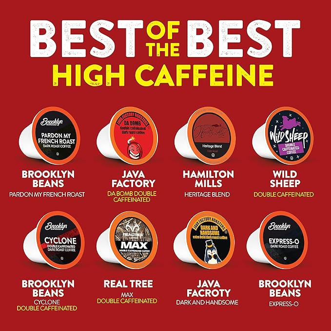 Best of the Best Pods Variety Pack for Keurig K Cup Brewers - Strong and Regular Coffee Lovers Great Gift - 5 Cups of Each High Caffeine Coffee 40 Count