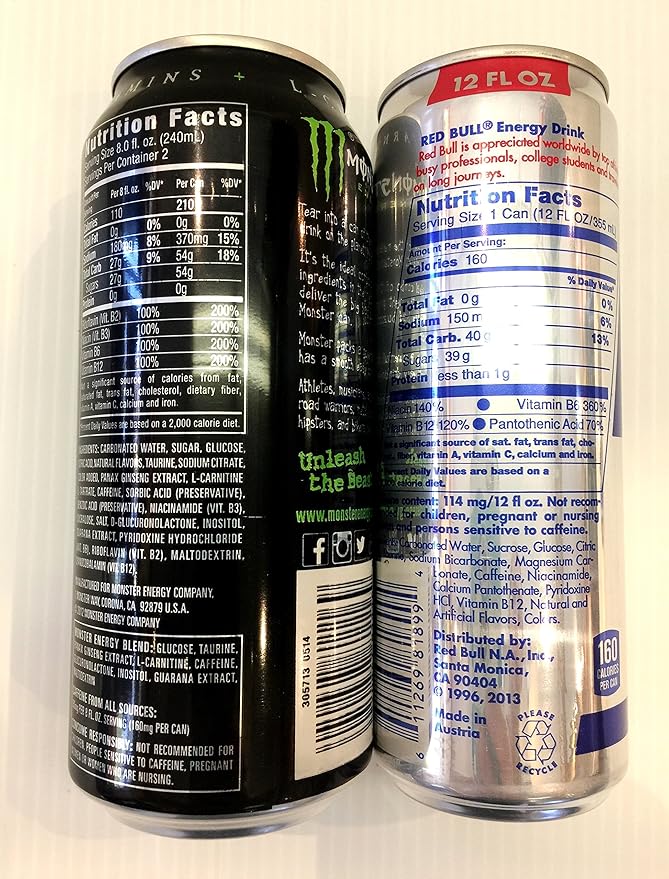 Monster and Red Bull Energy Drink Variety - Military College Care Package - Pack of 8.